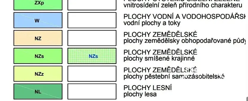 Prodej sadu/vinice, Chotusice, 1261 m2