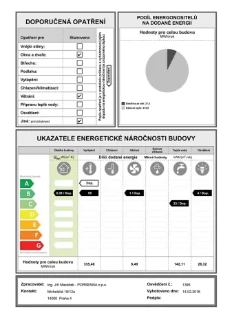 Pronájem obchodního prostoru, Praha - Hlubočepy, Wassermannova, 84 m2