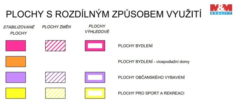 Prodej pozemku pro bydlení, Albrechtice nad Vltavou - Jehnědno, 801 m2