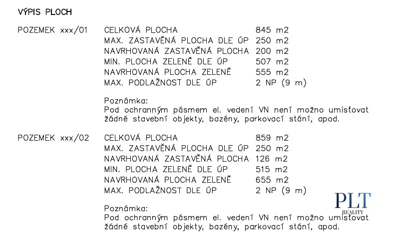 Prodej pozemku pro bydlení, Babice, Starobabická, 845 m2