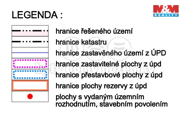 Prodej pozemku pro bydlení, Malhostovice, 901 m2
