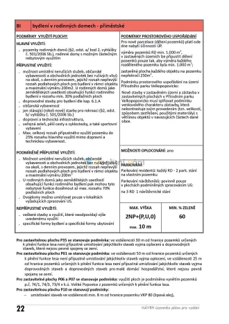 Prodej pozemku pro bydlení, Velké Popovice, 1493 m2