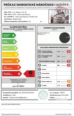 Prodej rodinného domu, Týnec nad Sázavou, K. H. Máchy, 150 m2