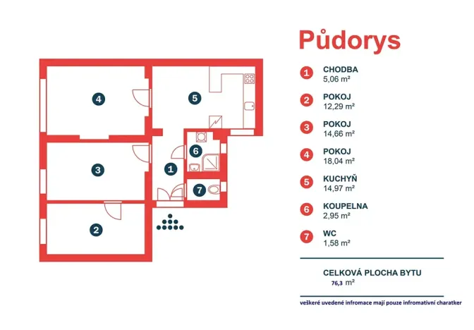 Prodej bytu 4+kk, Praha - Karlín, Sokolovská, 76 m2