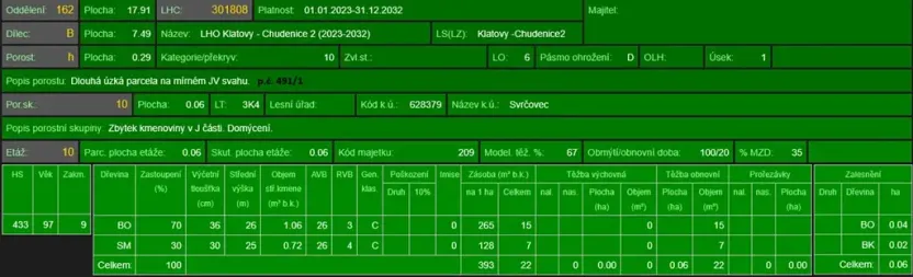 Prodej lesa, Dolany, 3023 m2
