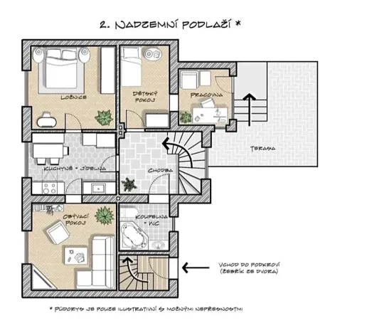Prodej rodinného domu, Skrbeň, Na Návsi, 312 m2