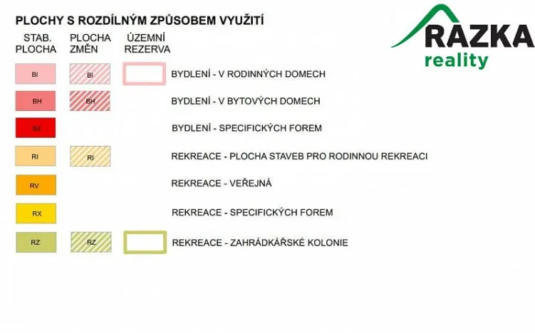 Prodej pozemku, Planá, 2371 m2