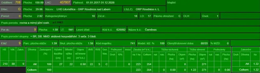 Prodej podílu lesa, Černěves, 9239 m2