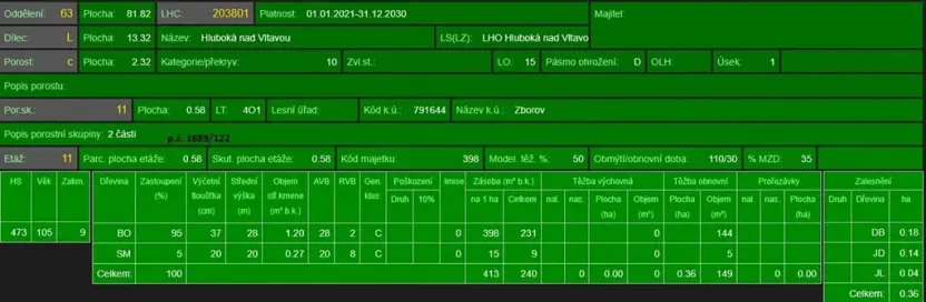 Prodej podílu lesa, Ledenice, 2894 m2