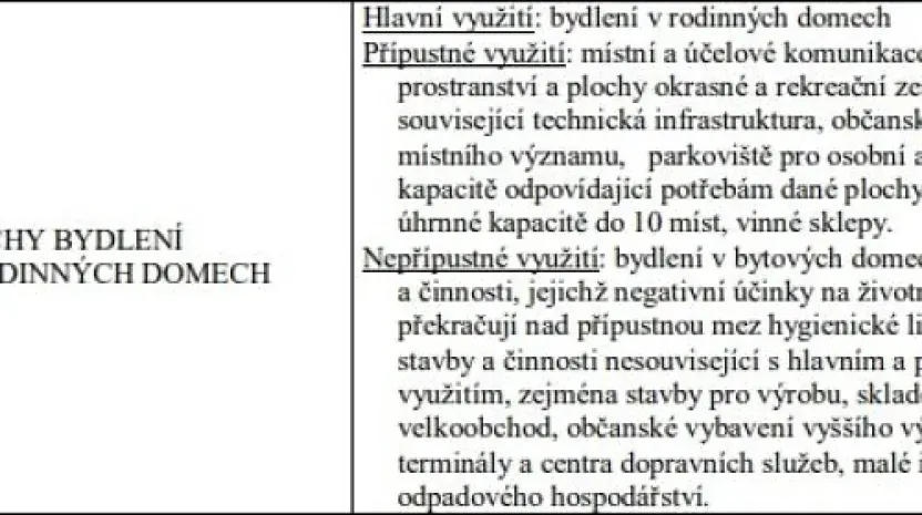 Prodej pozemku pro bydlení, Výrovice, 325 m2