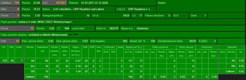 Prodej lesa, Libotenice, 63021 m2