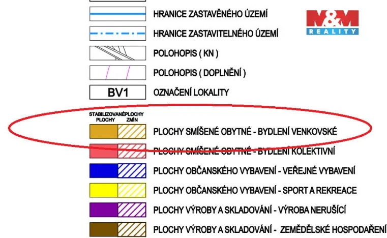 Prodej pozemku pro bydlení, Senožaty, 653 m2