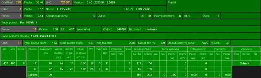 Prodej lesa, Huslenky, 29988 m2