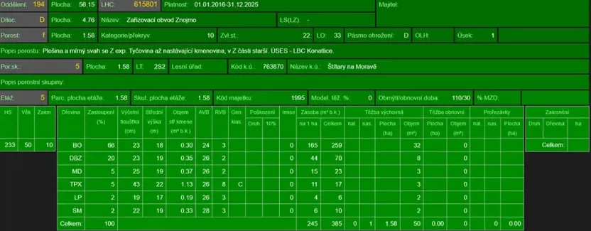 Prodej podílu lesa, Štítary, 3942 m2