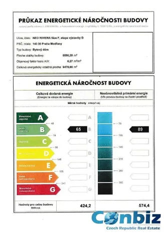 Prodej bytu 2+kk, Praha - Modřany, Zlochova, 50 m2