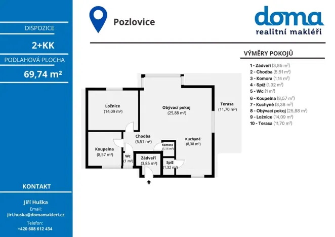 Prodej rodinného domu, Pozlovice, Řetechovská, 69 m2