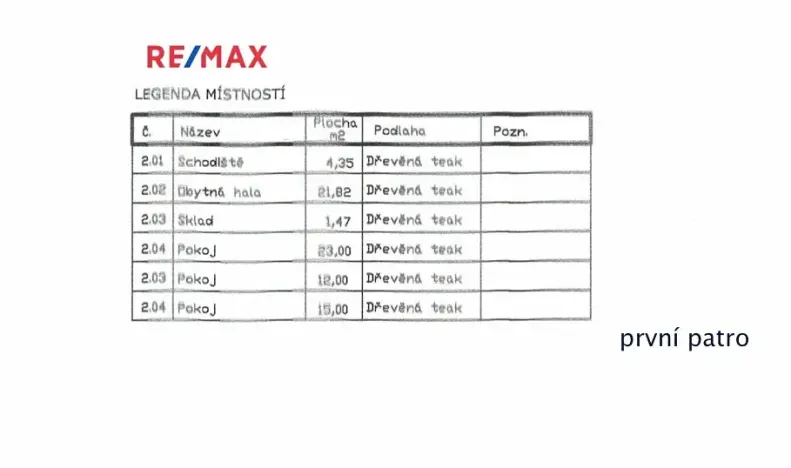 Pronájem rodinného domu, Slavkov u Brna, Tyršova, 144 m2
