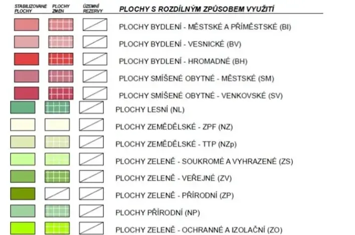 Prodej pozemku pro bydlení, Jesenice, Hradní, 3262 m2