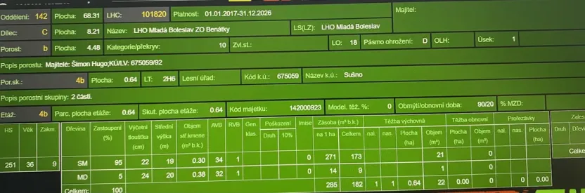 Prodej lesa, Kropáčova Vrutice - Sušno, 15167 m2