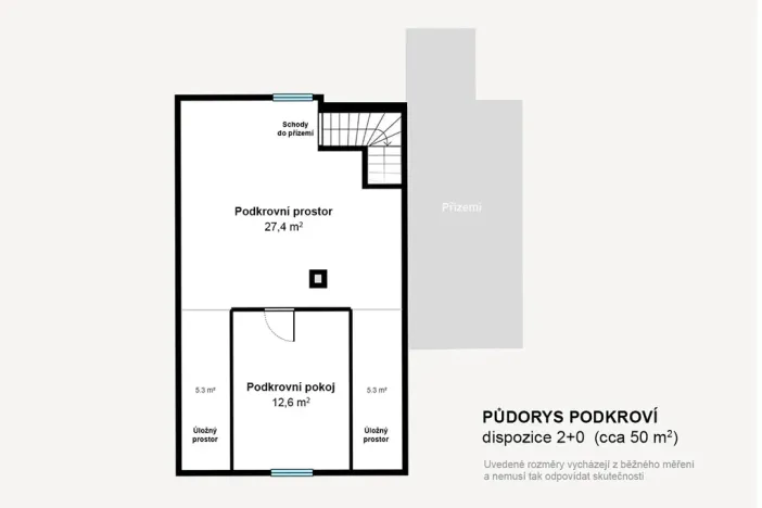 Prodej rodinného domu, Planá nad Lužnicí, Bejblíkova, 150 m2
