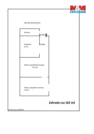 Pronájem rodinného domu, Lysá nad Labem, Hrabanov, 25 m2
