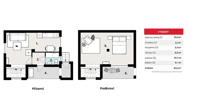 Prodej pozemku pro bydlení, Útušice, 546 m2
