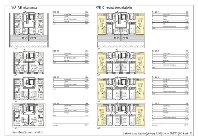 Prodej činžovního domu, Praha - Braník, U družstva Práce, 260 m2