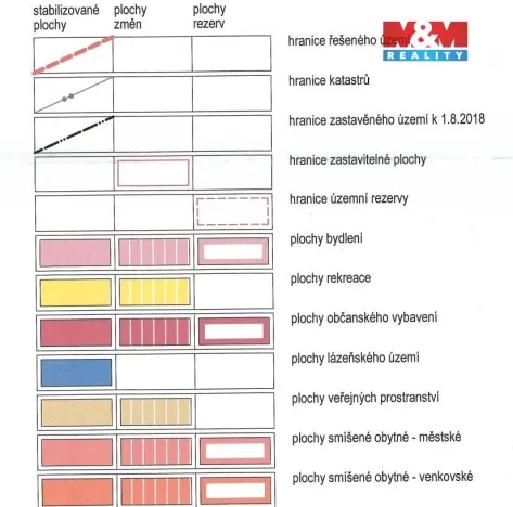 Prodej pozemku pro bydlení, Konstantinovy Lázně - Dlouhé Hradiště, 1302 m2