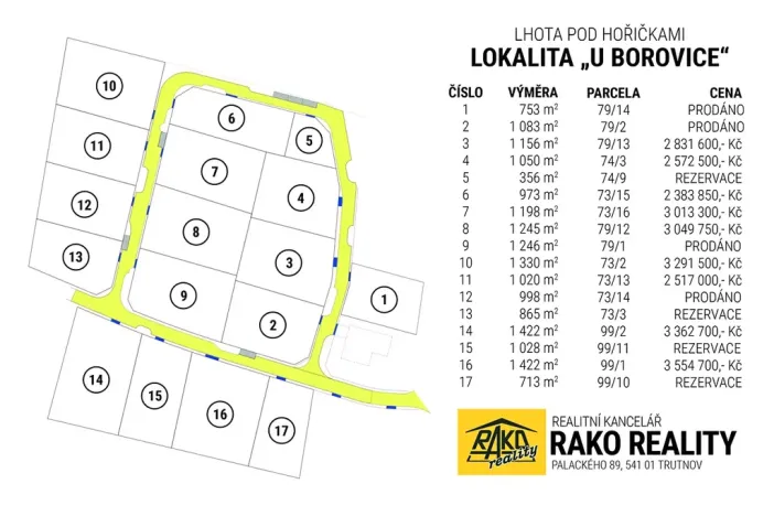 Prodej pozemku pro bydlení, Lhota pod Hořičkami, 1422 m2