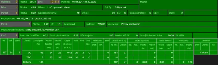 Prodej lesa, Přerov nad Labem, 2268 m2
