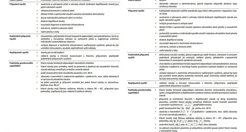 Prodej podílu zahrady, Mezouň, 70 m2