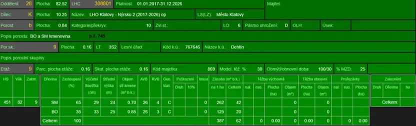 Prodej lesa, Klatovy, 8497 m2