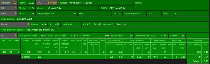 Prodej podílu lesa, Stará Paka, 4610 m2