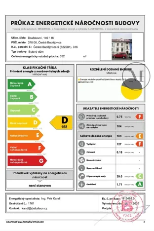 Pronájem bytu 1+kk, České Budějovice, Družstevní, 30 m2
