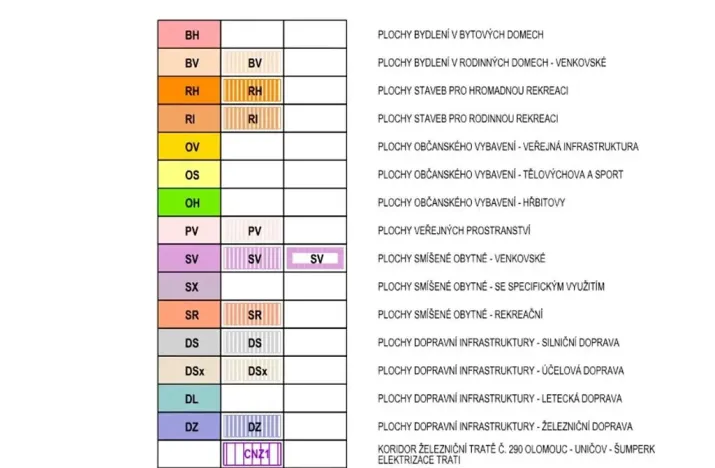 Prodej pozemku pro bydlení, Nový Malín, 1079 m2