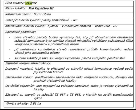 Prodej pozemku pro bydlení, Libina, 1382 m2