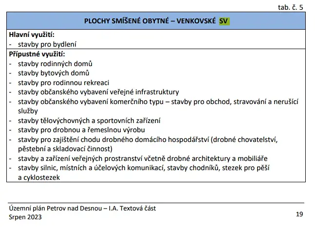 Prodej pozemku pro bydlení, Petrov nad Desnou, 1750 m2