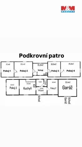 Prodej chalupy, Borotín - Libenice, 100 m2
