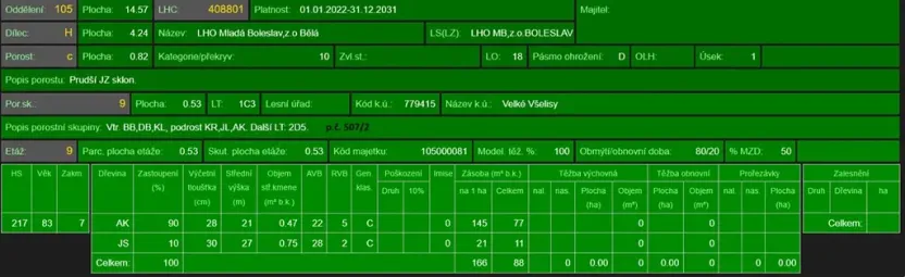 Prodej lesa, Velké Všelisy, 8197 m2