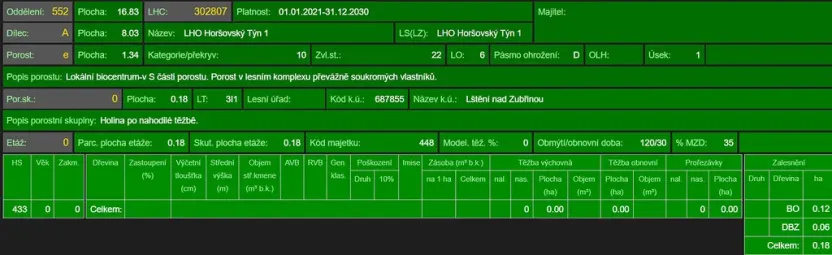 Prodej lesa, Blížejov - Lštění, 4481 m2