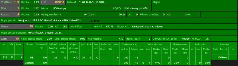 Prodej lesa, Kralupy nad Vltavou, 20392 m2