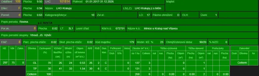 Prodej lesa, Kralupy nad Vltavou, 20392 m2