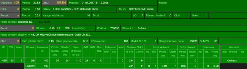 Prodej lesa, Ústí nad Labem, 41840 m2