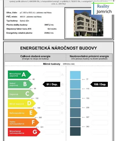 Pronájem bytu 1+kk, Jablonec nad Nisou, Jungmannova, 35 m2