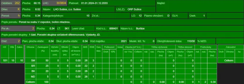 Prodej lesa, Kolinec - Buršice, 3423 m2