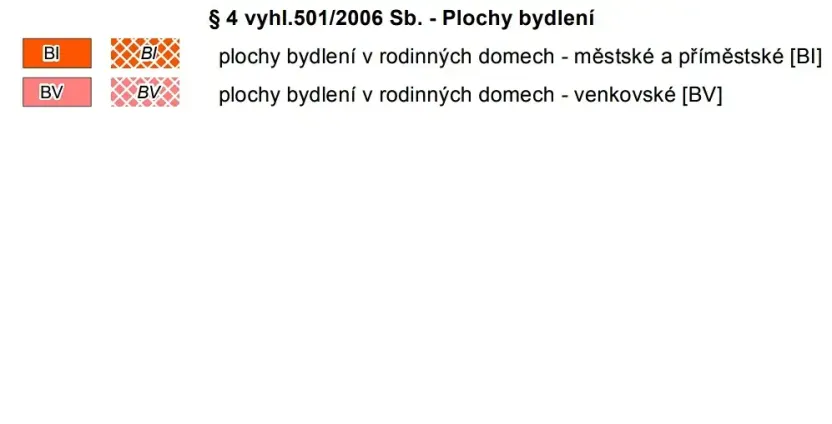 Prodej pozemku pro bydlení, Malá Hraštice, 900 m2