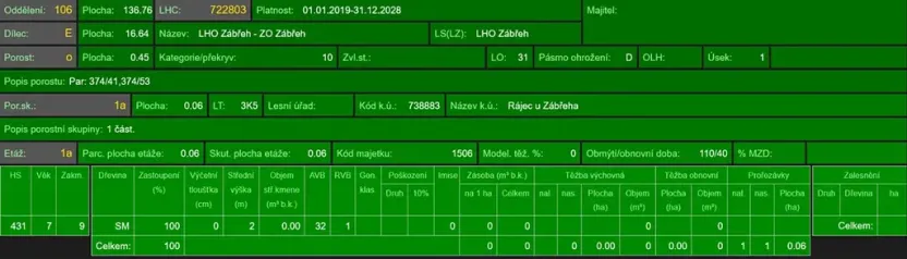Prodej lesa, Rájec, 5476 m2