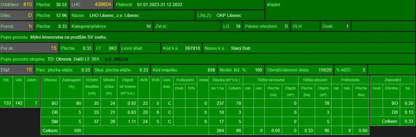 Prodej lesa, Český Dub, 17551 m2