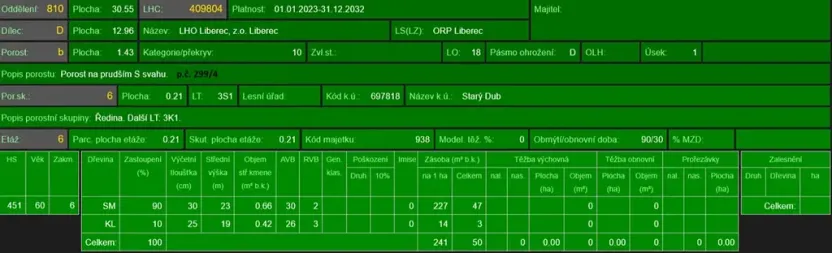 Prodej lesa, Český Dub, 17551 m2