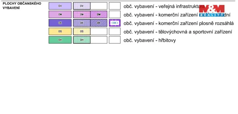 Prodej komerčního pozemku, Opatovice nad Labem, 8413 m2